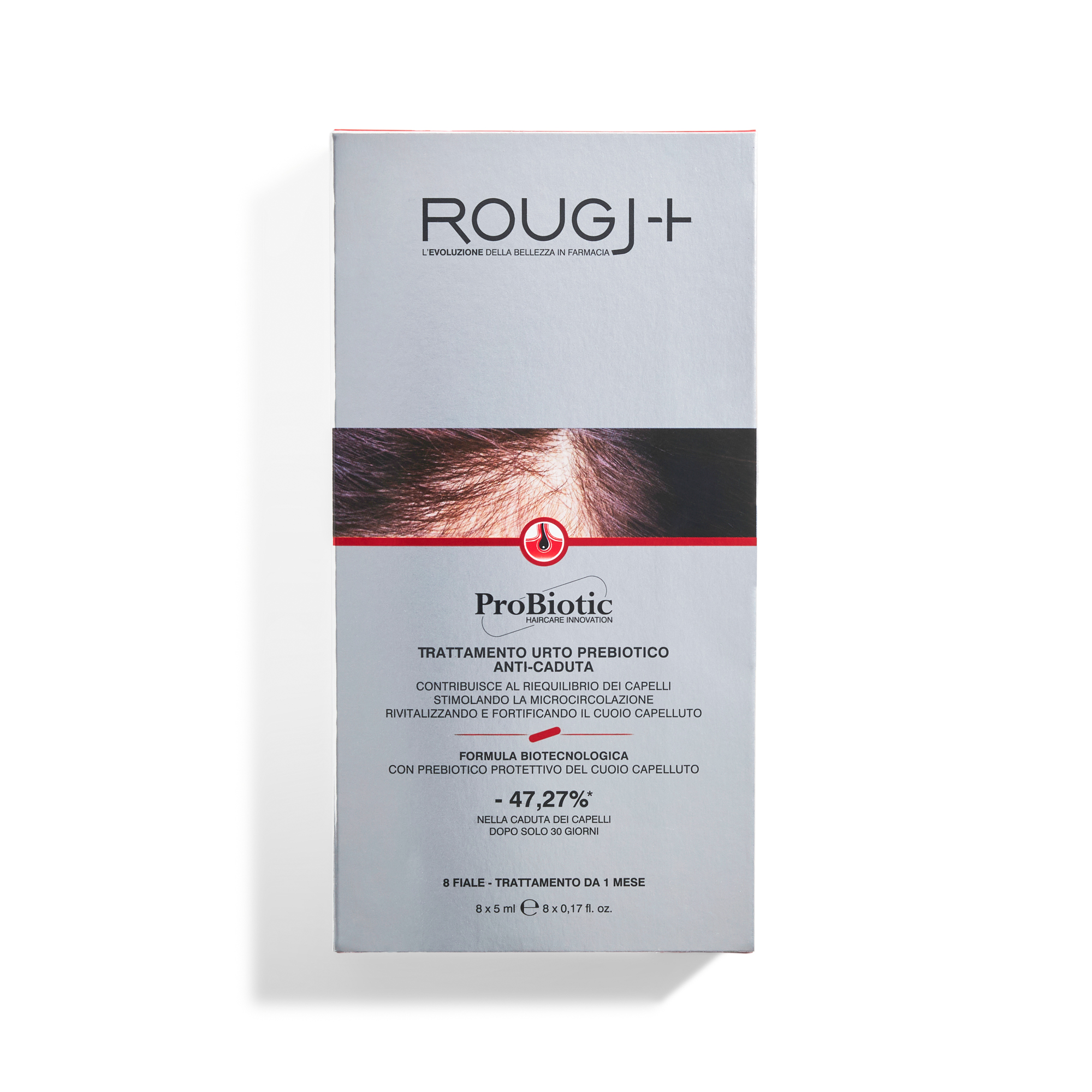rougj-fiale-anti-caduta-probiotic-haircare-01 rougj fiale anti caduta probiotic haircare